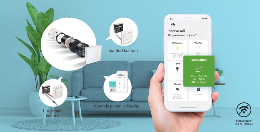 Savremeni decentralizovani pametni sistemi s bežičnim upravljanjem i rekuperacijom - LUNOS Savremeni decentralizovani pametni sistemi s bežičnim upravljanjem i rekuperacijom - LUNOS